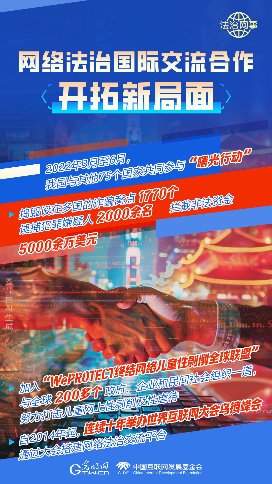 【法治網(wǎng)事】AI繪報(bào)告丨網(wǎng)絡(luò)法治建設(shè)30年，這些數(shù)據(jù)很高光